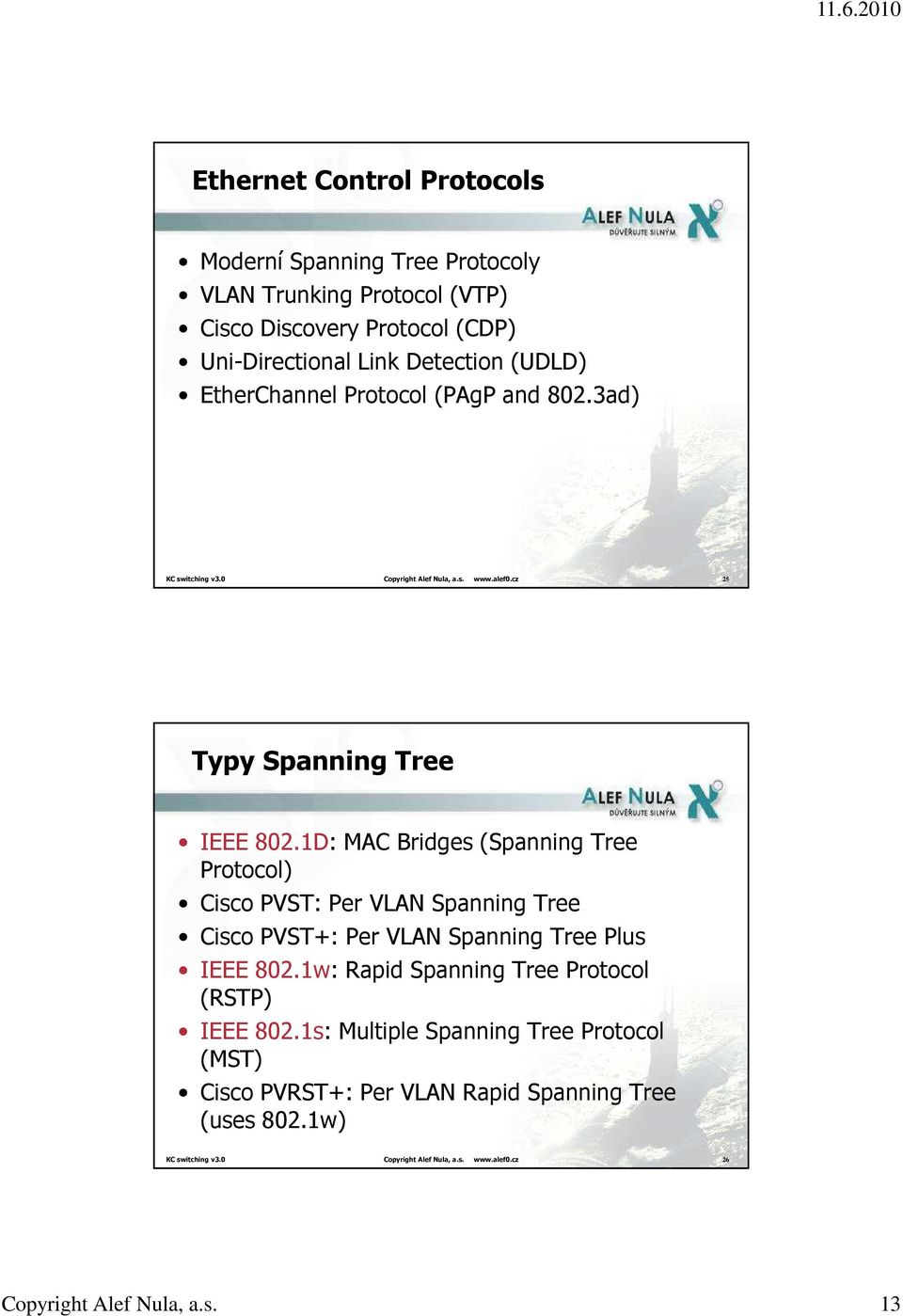 1D: MAC Bridges (Spanning Tree Protocol) Cisco PVST: Per VLAN Spanning Tree Cisco PVST+: Per VLAN Spanning Tree Plus IEEE 802.