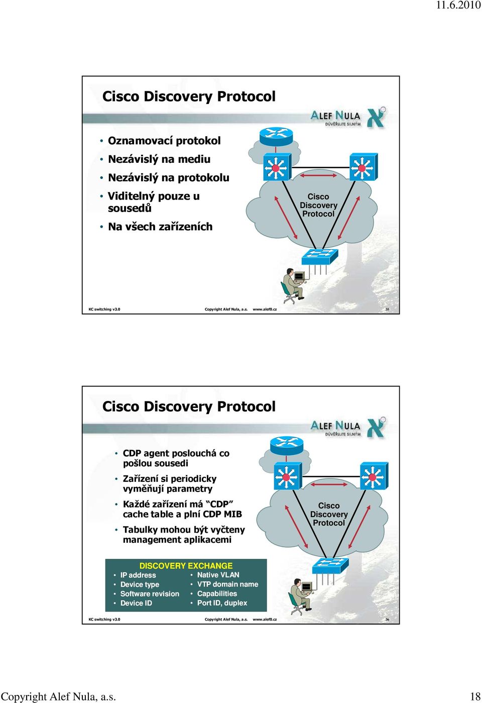 cz 35 Cisco Discovery Protocol CDP agent poslouchá co pošlou sousedi Zařízení si periodicky vyměňují parametry Každé zařízení má CDP cache table a plní CDP MIB