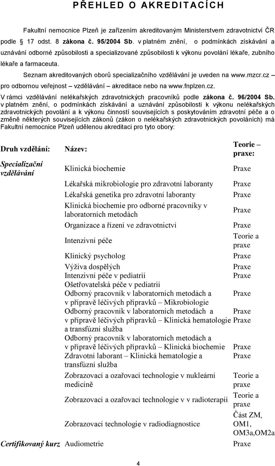 Seznam akreditovaných oborů specializačního vzdělávání je uveden na www.mzcr.cz pro odbornou veřejnost vzdělávání akreditace nebo na www.fnplzen.cz. V rámci vzdělávání nelékařských zdravotnických pracovníků podle zákona č.