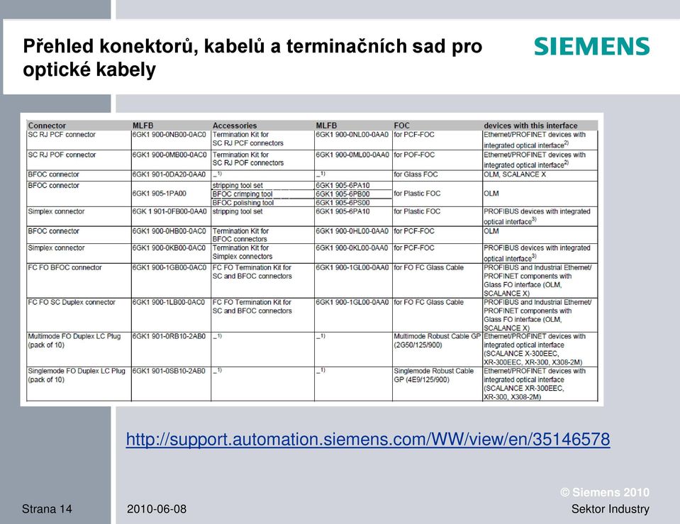 http://support.automation.siemens.