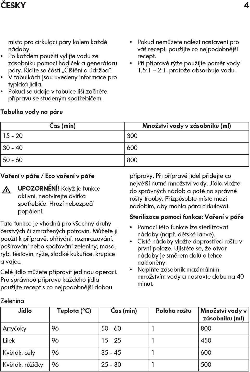 Pokud nemůžete nalézt nastavení pro váš recept, použijte co nejpodobnější recept. Při přípravě rýže použijte poměr vody 1,5:1 2:1, protože absorbuje vodu.