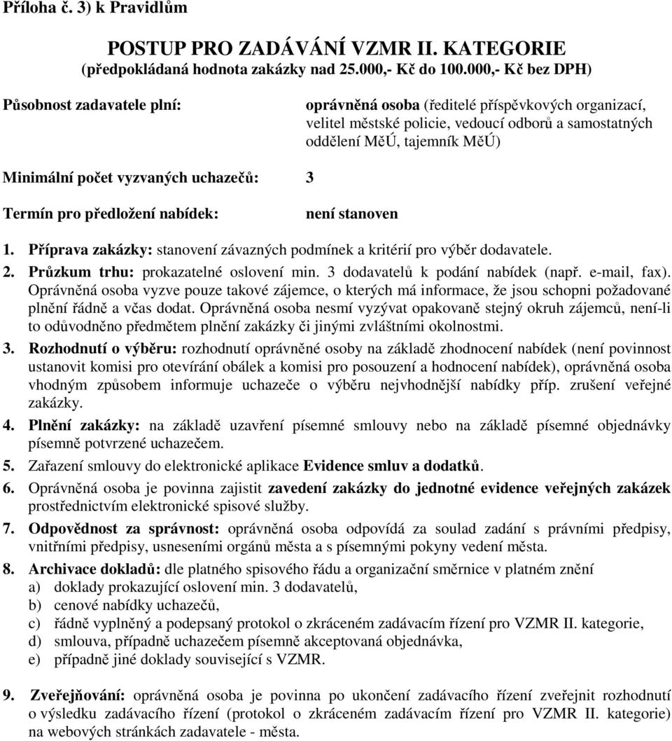 vyzvaných uchazečů: 3 Termín pro předložení nabídek: není stanoven 1. Příprava zakázky: stanovení závazných podmínek a kritérií pro výběr dodavatele. 2. Průzkum trhu: prokazatelné oslovení min.