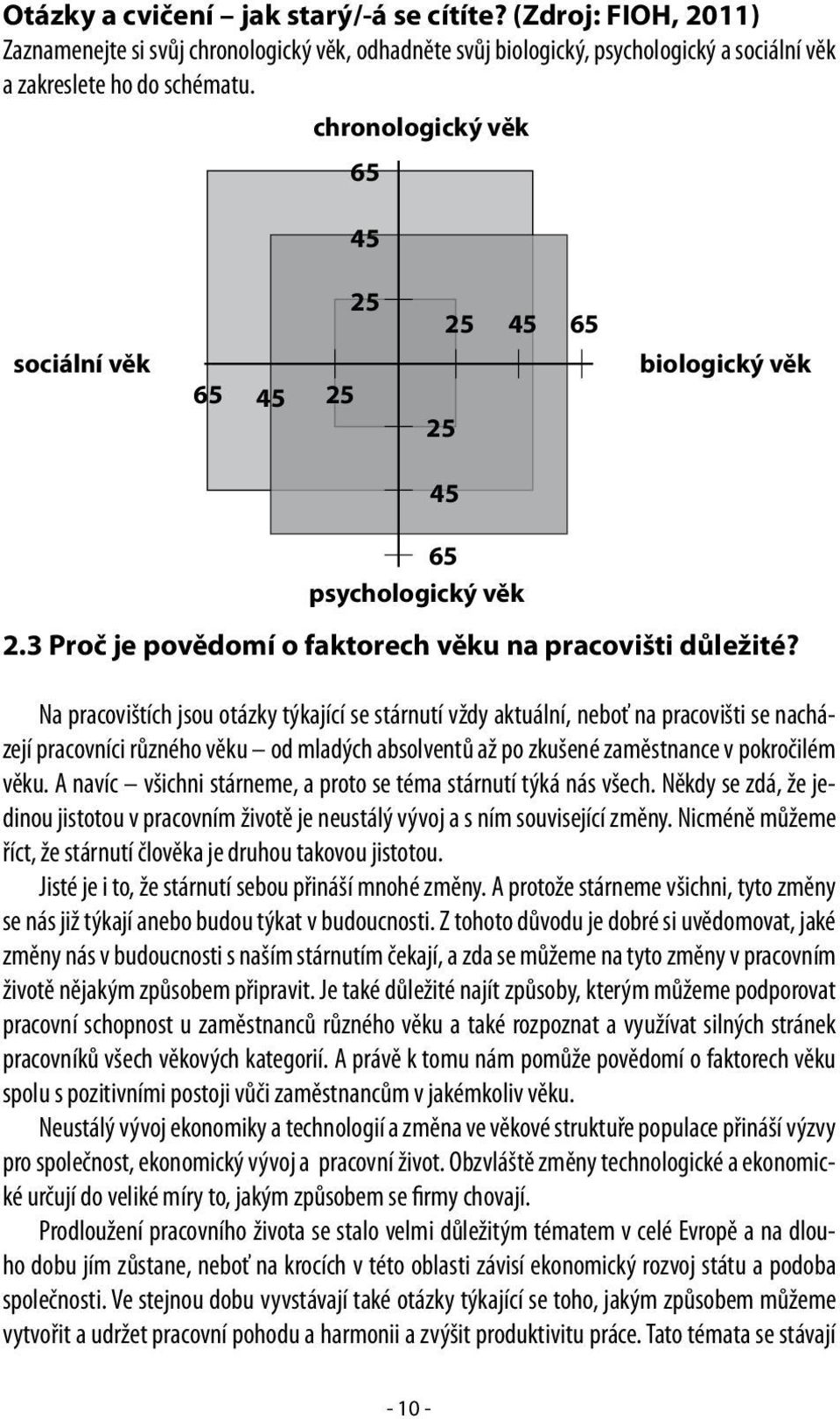 Na pracovištích jsou otázky týkající se stárnutí vždy aktuální, neboť na pracovišti se nacházejí pracovníci různého věku od mladých absolventů až po zkušené zaměstnance v pokročilém věku.