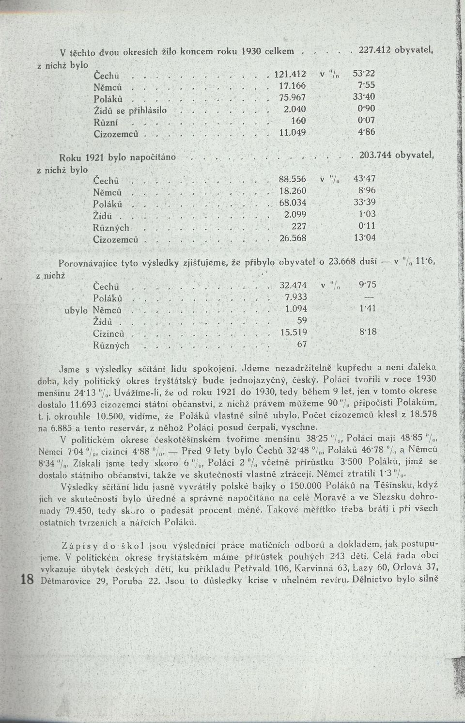 568 13*04 Porovnávajíce tyto výsledky zjišťujeme, že přibylo obyvatel o 23.668 duší v 11*6, z nichž. ; - Čechů....... -,.. 32.474 v. 9*75 Poláků.... <.. 7.933 ubylo Němců......... -... 1.094 1*41 Židů.