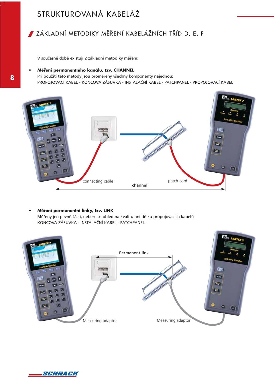 CHANNEL Při použití této metody jsou proměřeny všechny komponenty najednou: PROPOJOVACÍ KABEL - KONCOVÁ ZÁSUVKA - INSTALAČNÍ KABEL - PATCHPANEL