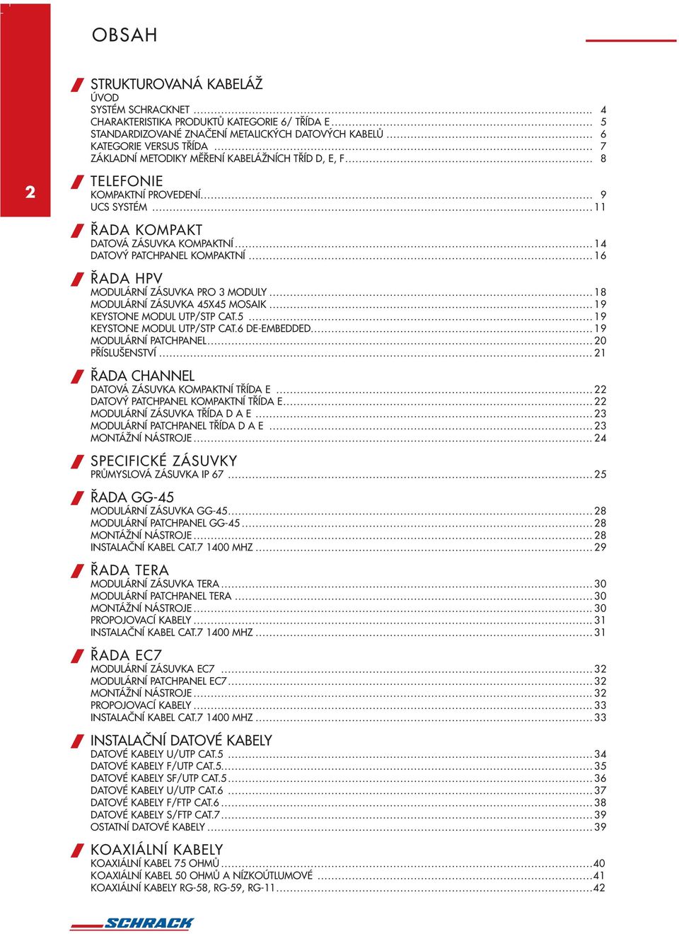 ..16 / ADA HPV MODULÁRNÍ ZÁSUVKA PRO 3 MODULY...18 MODULÁRNÍ ZÁSUVKA 45X45 MOSAIK...19 KEYSTONE MODUL UTP/STP CAT.5...19 KEYSTONE MODUL UTP/STP CAT.6 DE-EMBEDDED...19 MODULÁRNÍ PATCHPANEL.