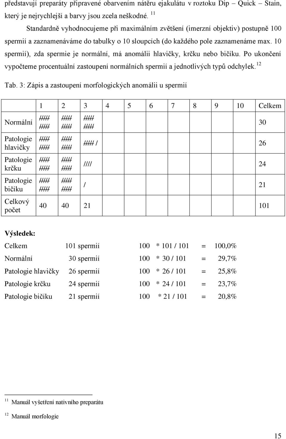 10 spermií), zda spermie je normální, má anomálii hlavičky, krčku nebo bičíku. Po ukončení vypočteme procentuální zastoupení normálních spermií a jednotlivých typů odchylek. 12 Tab.