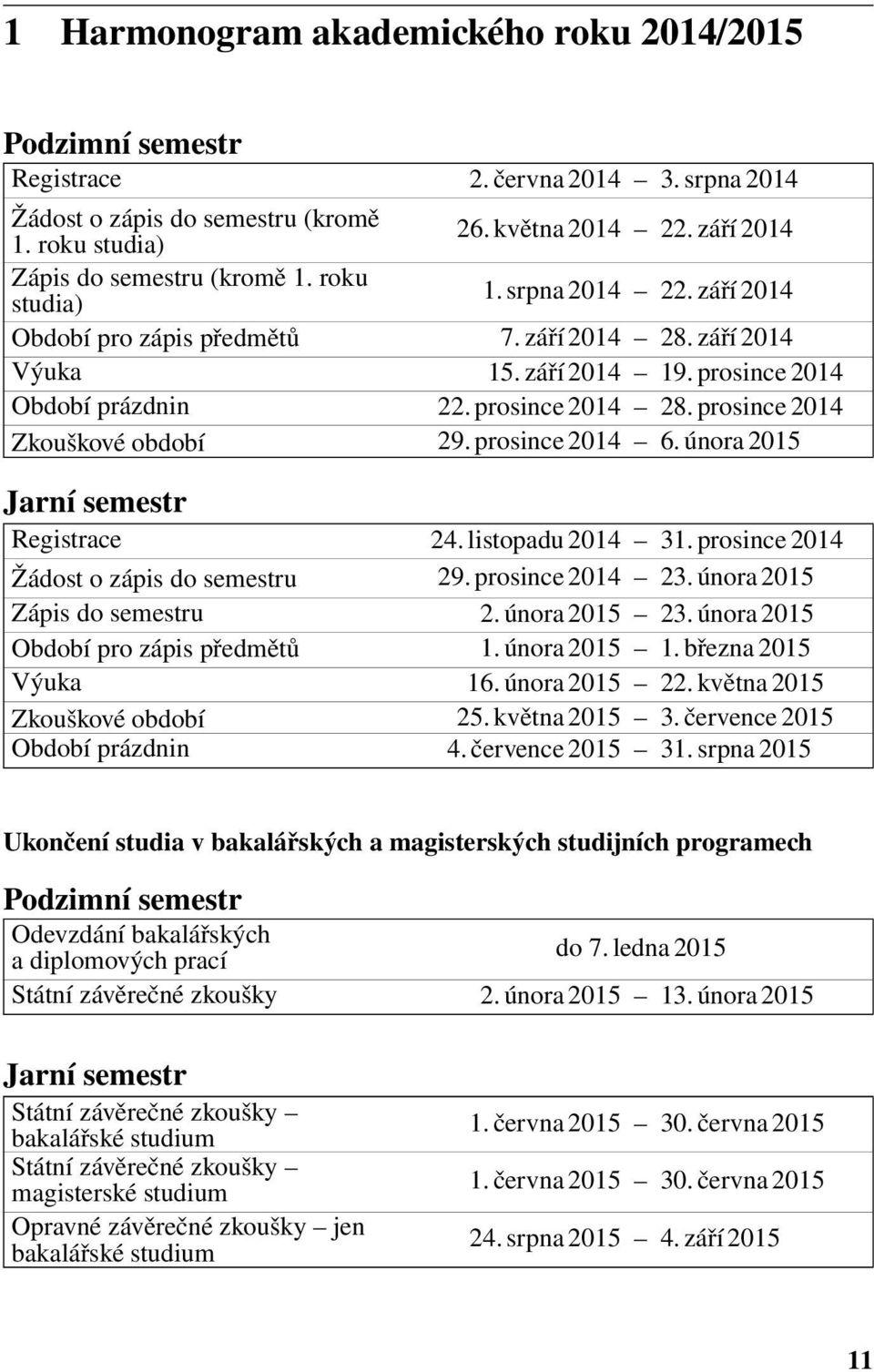 prosince 2014 Zkouškové období 29. prosince 2014 6. února 2015 Jarní semestr Registrace 24. listopadu 2014 31. prosince 2014 Žádost o zápis do semestru 29. prosince 2014 23.