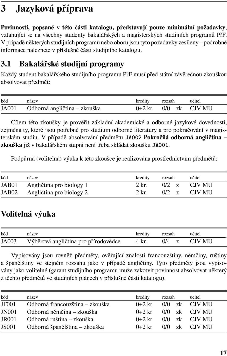 1 Bakalářské studijní programy Každý student bakalářského studijního programu PřF musí před státní závěrečnou zkouškou absolvovat předmět: JA001 Odborná angličtina zkouška 0+2 kr.