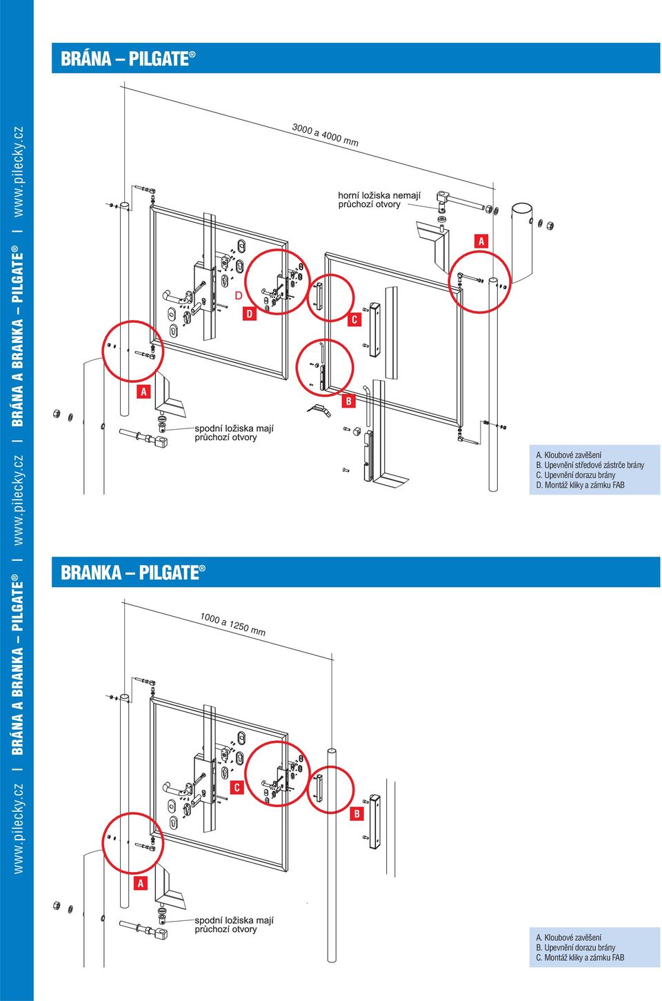 Montáž kliky a zámku FAB A A. Kloubové zavěšení B. Upevnění dorazu brány C.