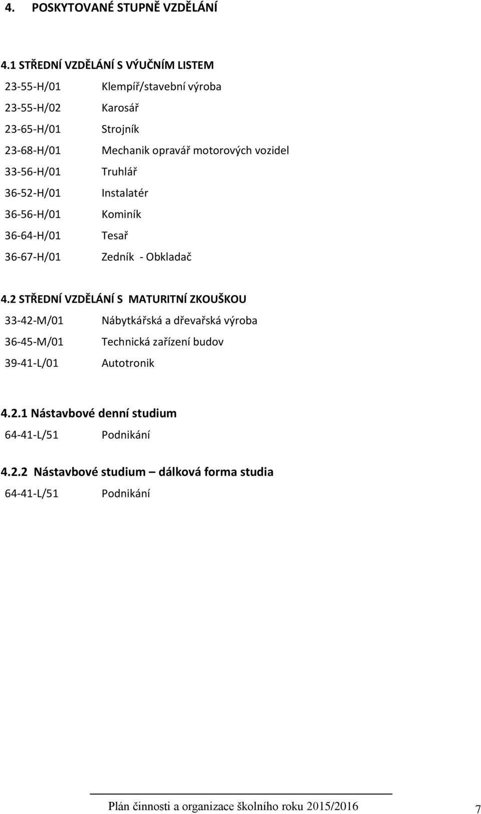 vozidel 33-56-H/01 Truhlář 36-52-H/01 Instalatér 36-56-H/01 Kominík 36-64-H/01 Tesař 36-67-H/01 Zedník - Obkladač 4.