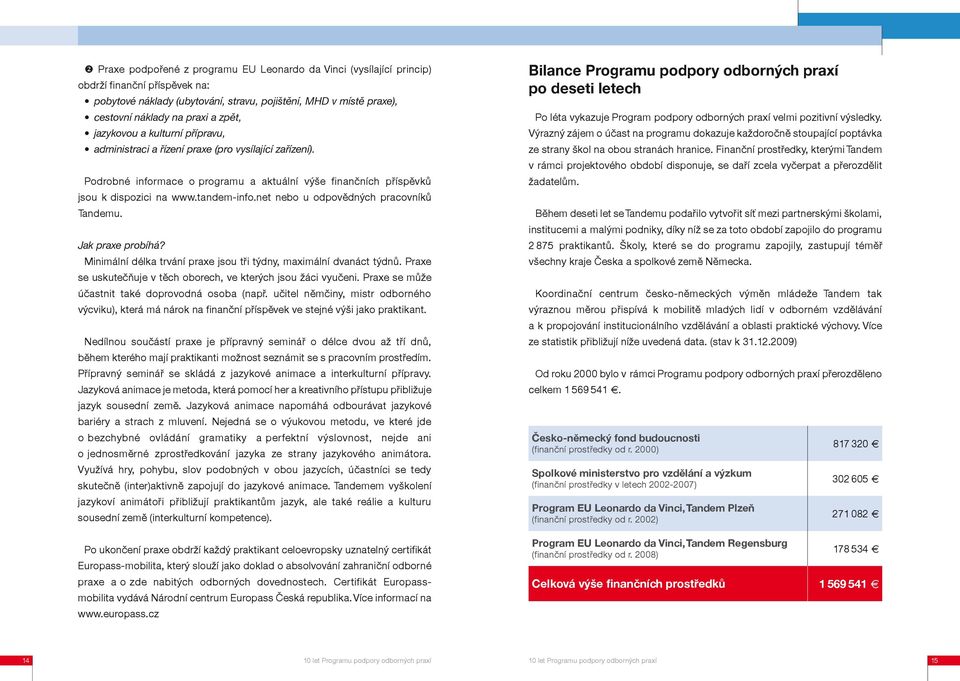 net nebo u odpovědných pracovníků Tandemu. Jak praxe probíhá? Minimální délka trvání praxe jsou tři týdny, maximální dvanáct týdnů. Praxe se uskutečňuje v těch oborech, ve kterých jsou žáci vyučeni.