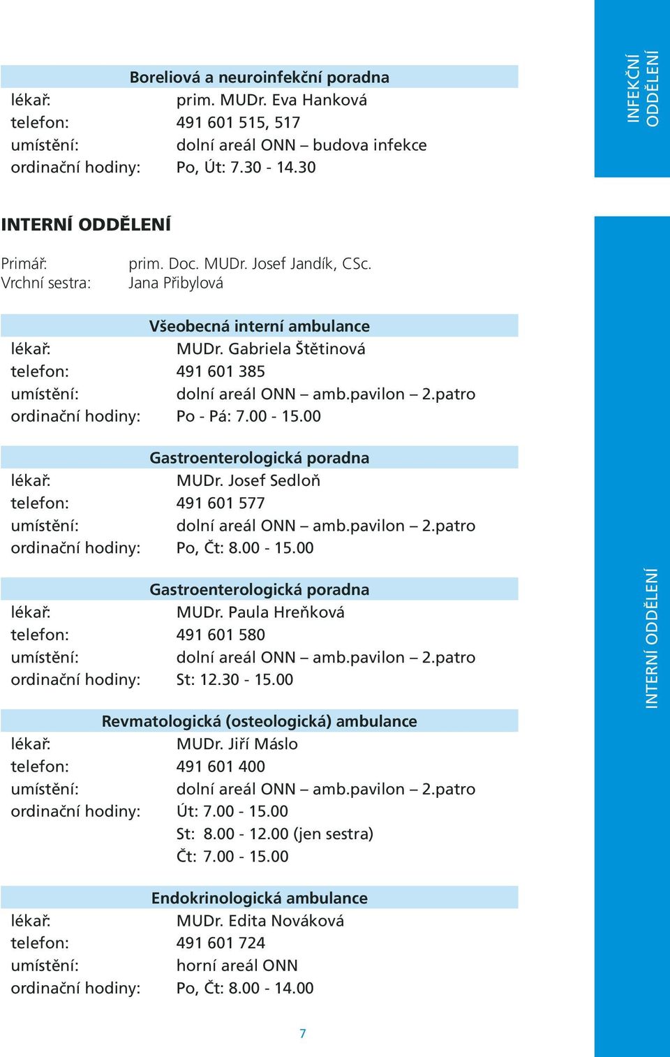 00 Gastroenterologická poradna MUDr. Josef Sedloň telefon: 491 601 577 dolní areál ONN amb.pavilon 2.patro ordinační hodiny: Po, Čt: 8.00-15.00 Gastroenterologická poradna MUDr. Paula Hreňková telefon: 491 601 580 dolní areál ONN amb.