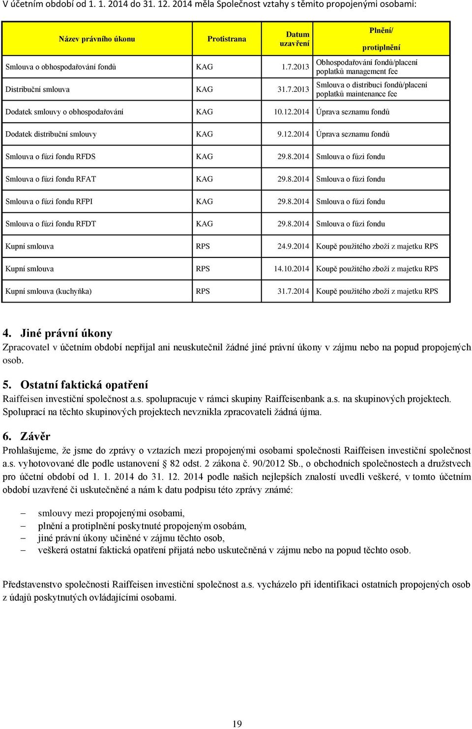 2013 Plnění/ protiplnění Obhospodařování fondů/placení poplatků management fee Smlouva o distribuci fondů/placení poplatků maintenance fee Dodatek smlouvy o obhospodařování KAG 10.12.