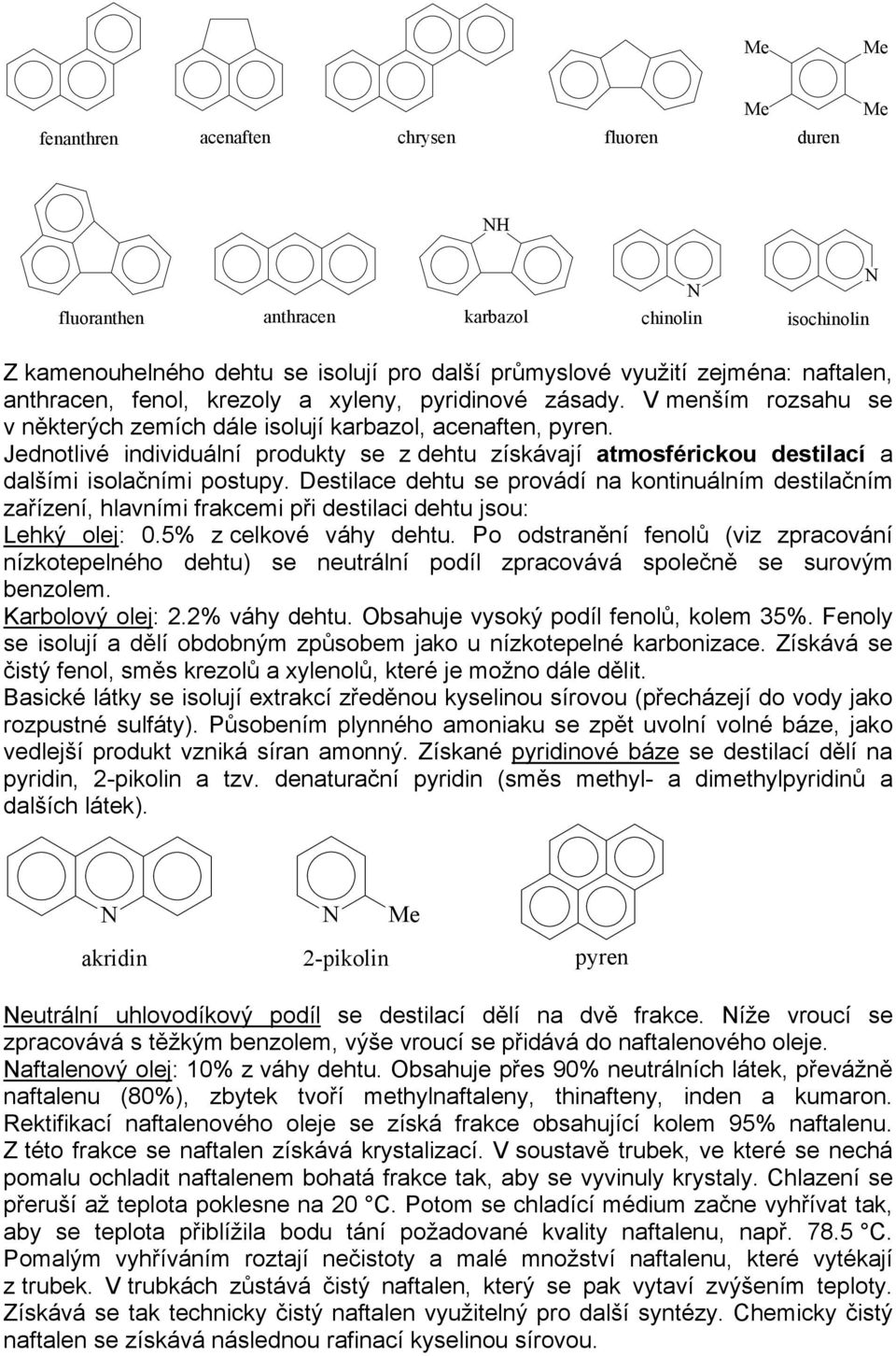 Jednotlivé individuální produkty se z dehtu získávají atmosférickou destilací a dalšími isolačními postupy.