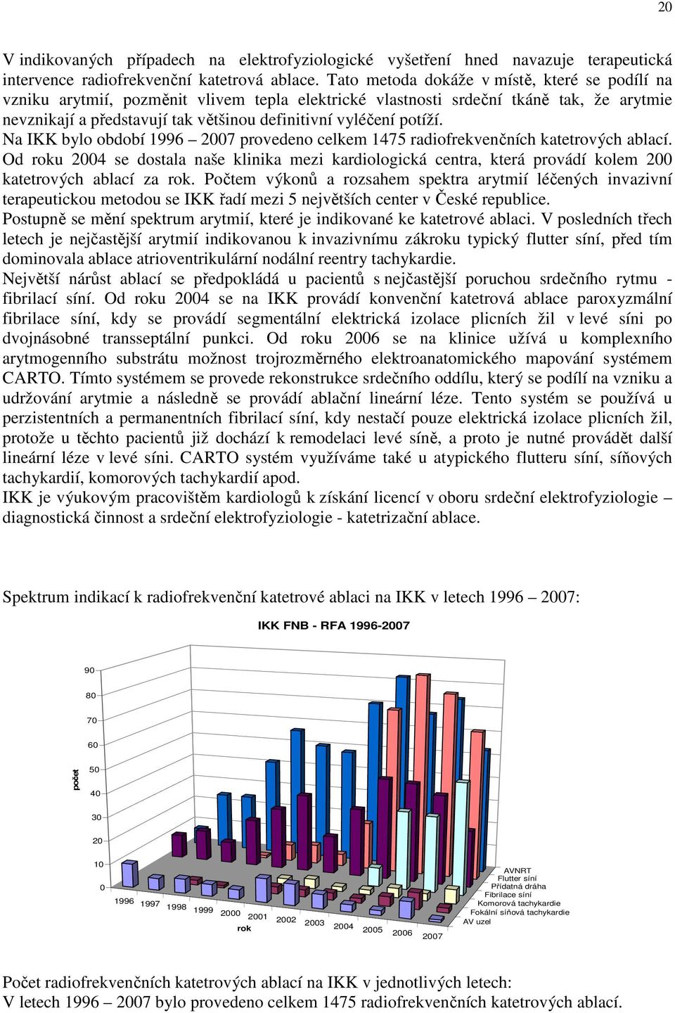 potíží. Na IKK bylo období 1996 2007 provedeno celkem 1475 radiofrekvenčních katetrových ablací.