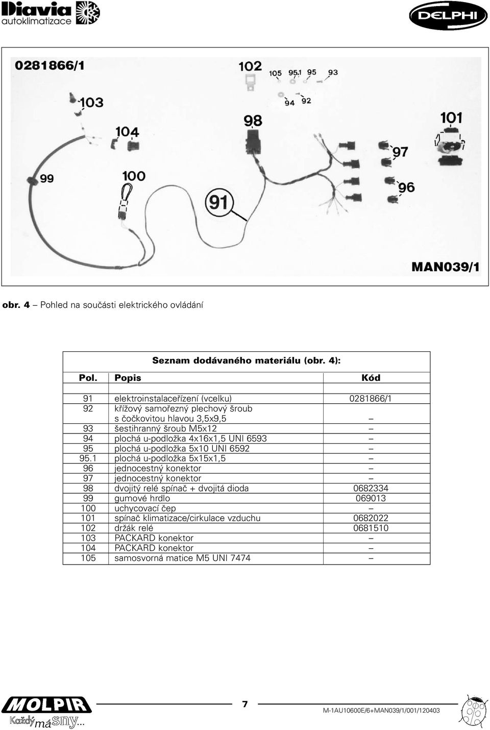 u-podložka 4x16x1,5 UNI 6593 95 plochá u-podložka 5x10 UNI 6592 95.