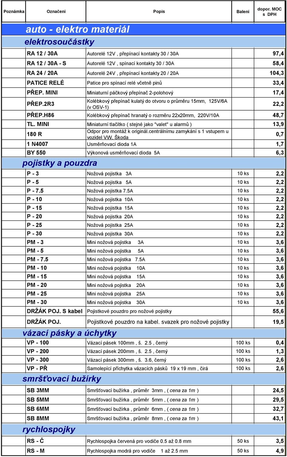 2R3 Kolébkový přepínač kulatý do otvoru o průměru 15mm, 125V/6A (v OSV-1) PŘEP.H86 Kolébkový přepínač hranatý o rozměru 22x20mm, 220V/10A 48,7 TL.