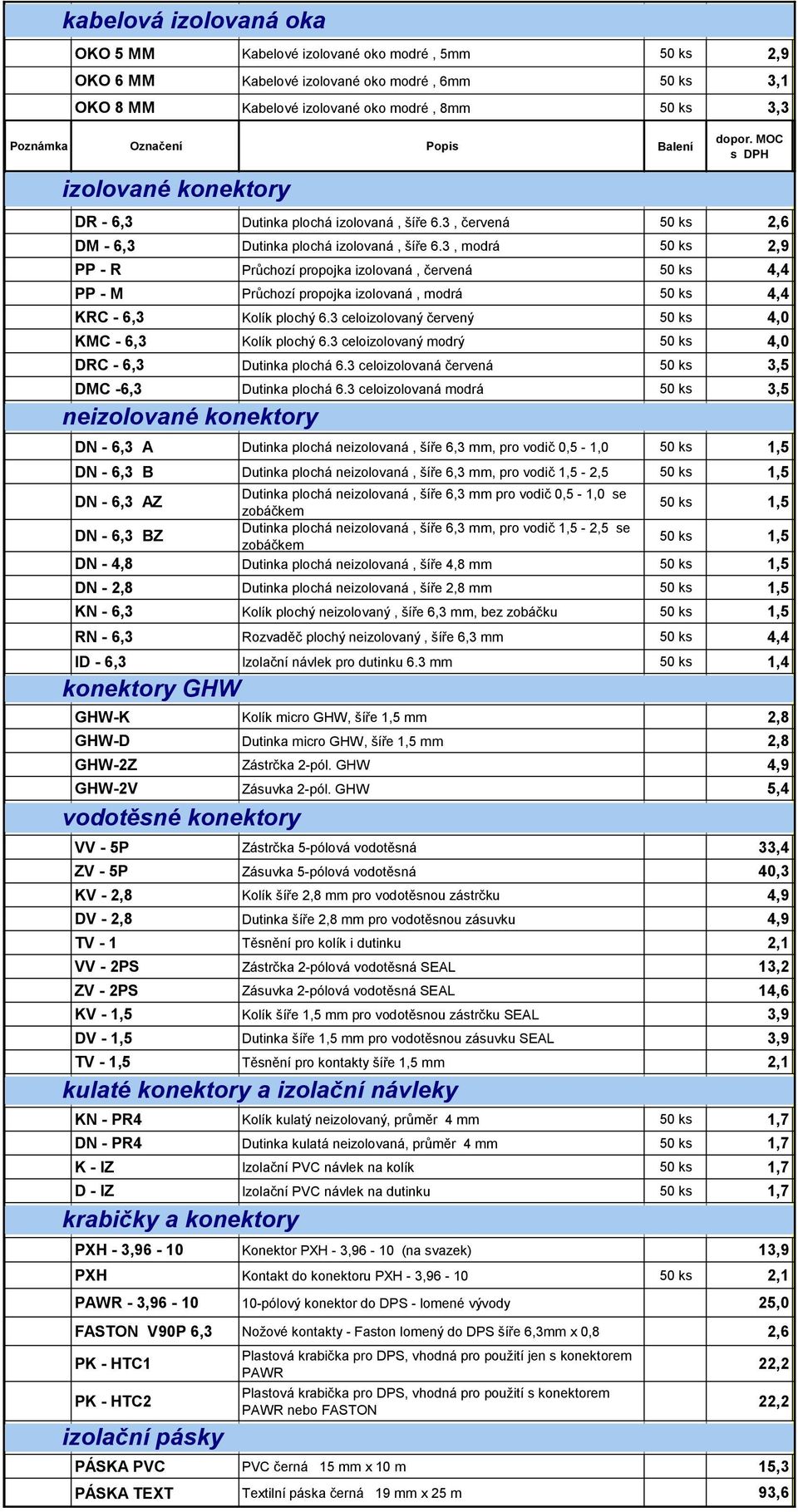 3, modrá 50 ks 2,9 PP - R Průchozí propojka izolovaná, červená 50 ks 4,4 PP - M Průchozí propojka izolovaná, modrá 50 ks 4,4 KRC - 6,3 Kolík plochý 6.