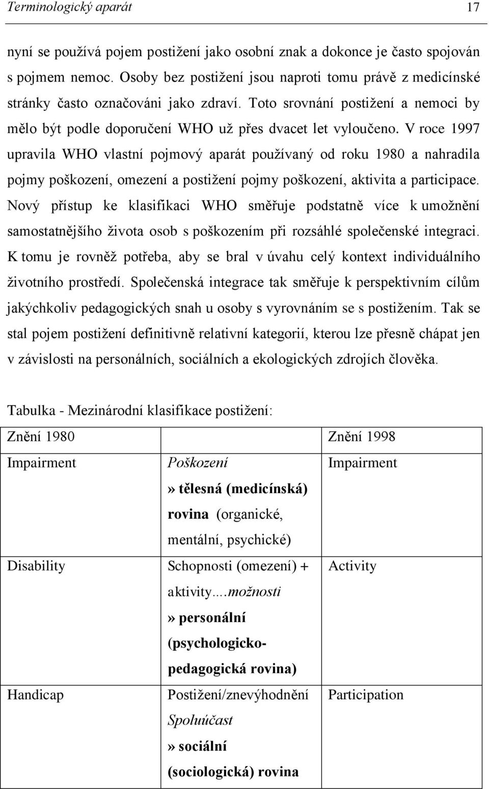 V roce 1997 upravila WHO vlastní pojmový aparát používaný od roku 1980 a nahradila pojmy poškození, omezení a postižení pojmy poškození, aktivita a participace.