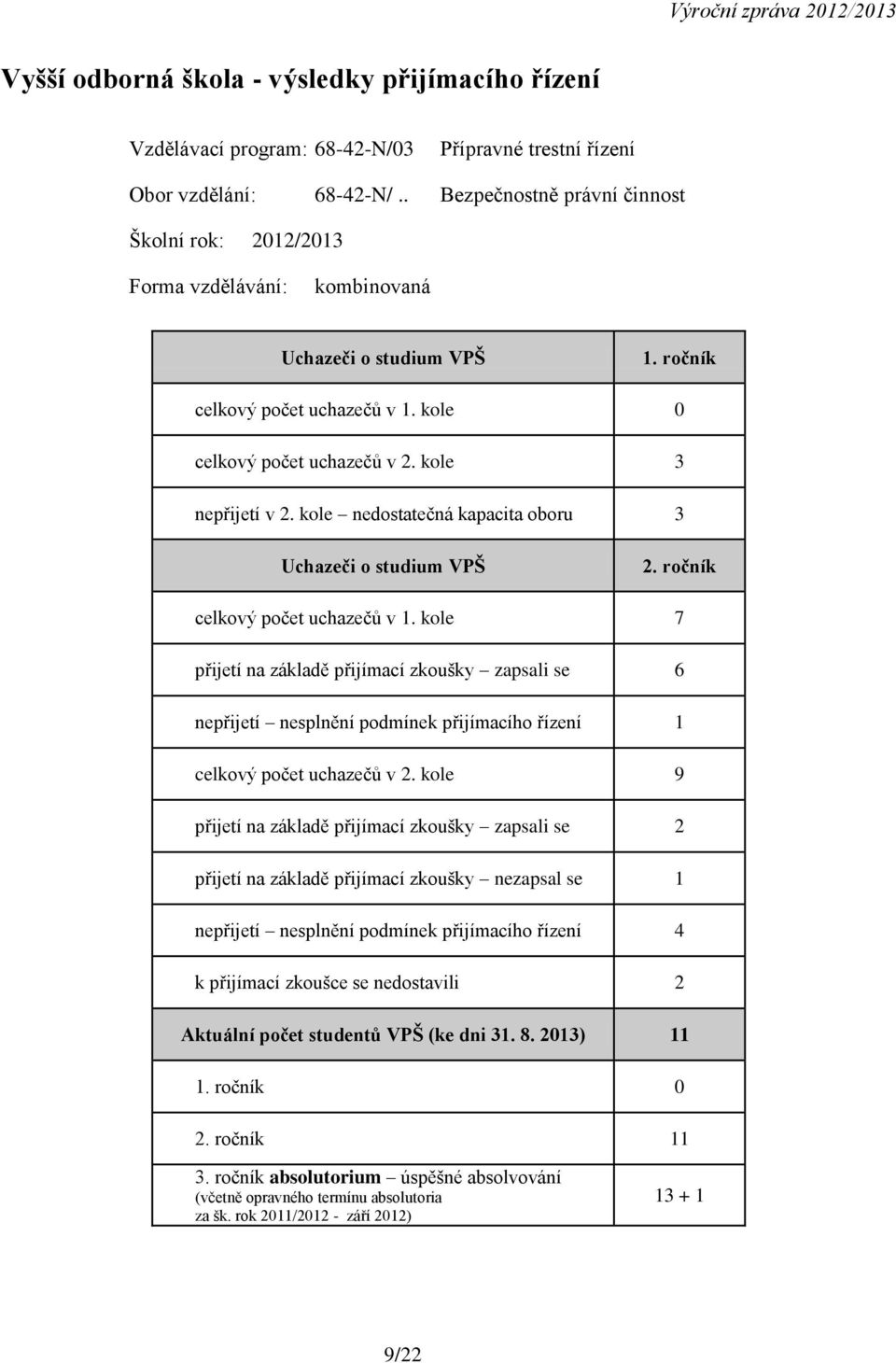 kole nedostatečná kapacita oboru 3 Uchazeči o studium VPŠ 2. ročník celkový počet uchazečů v 1.