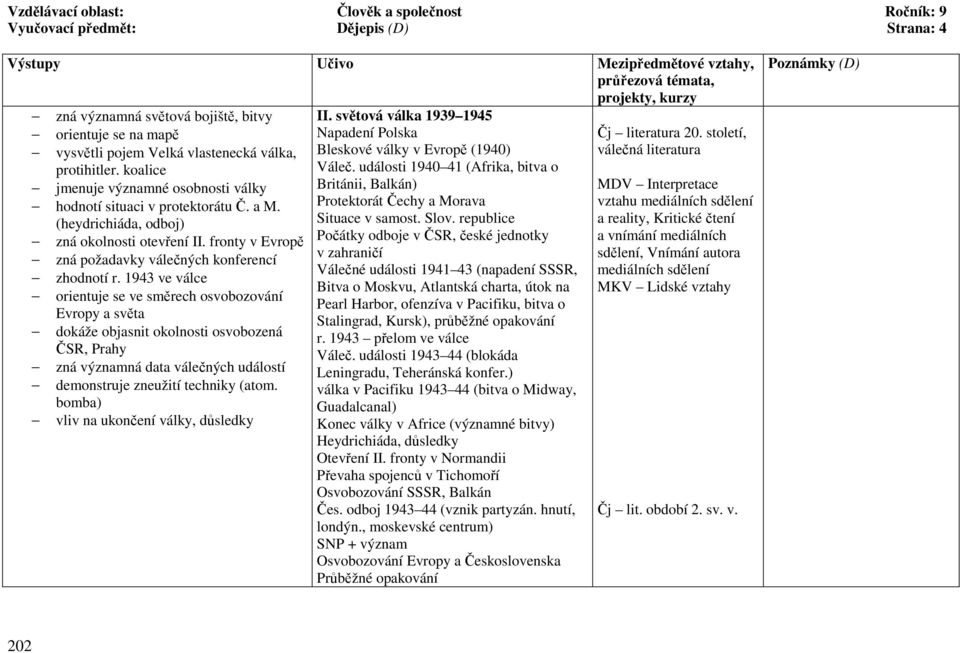 1943 ve válce orientuje se ve směrech osvobozování Evropy a světa dokáže objasnit okolnosti osvobozená ČSR, Prahy zná významná data válečných událostí demonstruje zneužití techniky (atom.