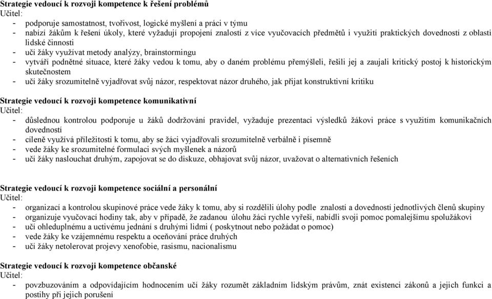 daném problému přemýšleli, řešili jej a zaujali kritický postoj k historickým skutečnostem - učí žáky srozumitelně vyjadřovat svůj názor, respektovat názor druhého, jak přijat konstruktivní kritiku