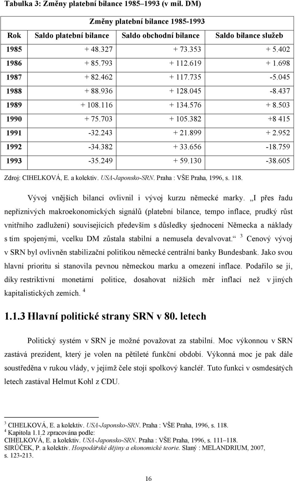 382 + 33.656-18.759 1993-35.249 + 59.130-38.605 Zdroj: CIHELKOVÁ, E. a kolektiv. USA-Japonsko-SRN. Praha : VŠE Praha, 1996, s. 118. Vývoj vnějších bilancí ovlivnil i vývoj kurzu německé marky.