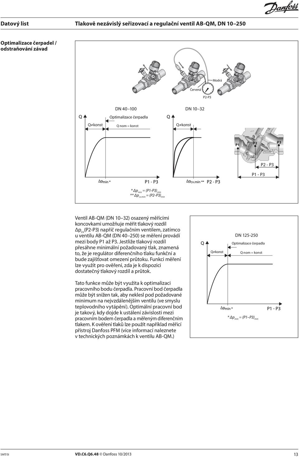 min = (P2-P3) min Ventil AB-QM (DN 10 32) osazený měřícími koncovkami umožňuje měřit tlakový rozdíl Δp cv (P2-P3) napříč regulačním ventilem, zatímco u ventilu AB-QM (DN 40 250) se měření provádí