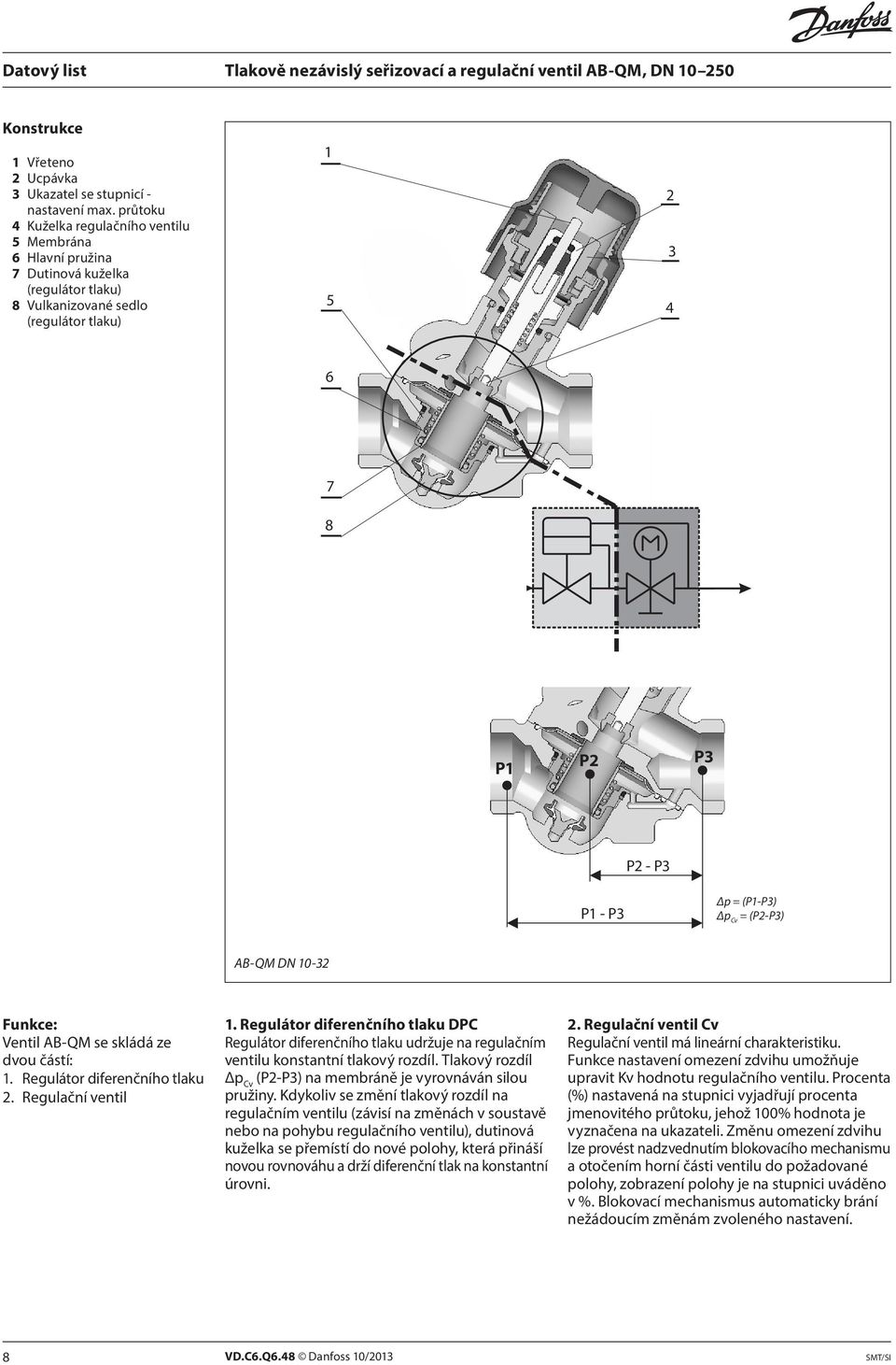 Δp = (P1-P3) Δp Cv = (P2-P3) AB-QM DN 10-32 Funkce: Ventil AB-QM se skládá ze dvou částí: 1. Regulátor diferenčního tlaku 2. Regulační ventil 1.