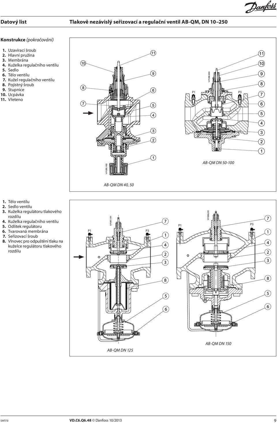 Sedlo ventilu 3. Kuželka regulátoru tlakového rozdílu 4. Kuželka regulačního ventilu 5. Odlitek regulátoru 6. Tvarovaná membrána 7.