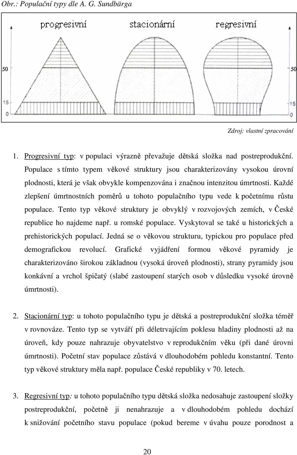 Každé zlepšení úmrtnostních poměrů u tohoto populačního typu vede k početnímu růstu populace. Tento typ věkové struktury je obvyklý v rozvojových zemích, v České republice ho najdeme např.