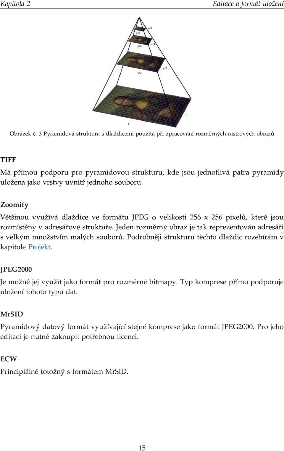 jednoho souboru. Zoomify Většinou využívá dlaždice ve formátu JPEG o velikosti 256 x 256 pixelů, které jsou rozmístěny v adresářové struktuře.