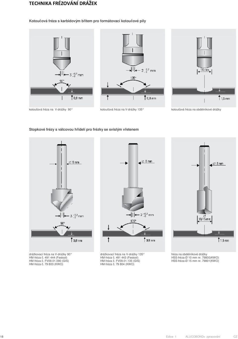 491 444 (Festool) HM-fréza č. FV09.01.090 (GIS) HM-fréza č. 79 803 (KWO) drážkovací fréza na V-drážky 135 HM-fréza č. 491 443 (Festool) HM-fréza č. FV09.01.135 (GIS) HM-fréza č.