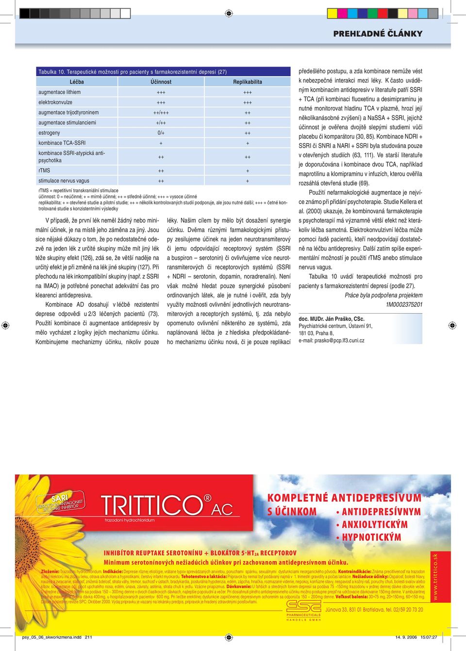 stimulanciemi +/++ ++ estrogeny 0/+ ++ kombinace TCA-SSRI + + kombinace SSRI-atypická antipsychotika ++ ++ rtms ++ + stimulace nervus vagus ++ + rtms = repetitivní transkraniální stimulace účinnost: