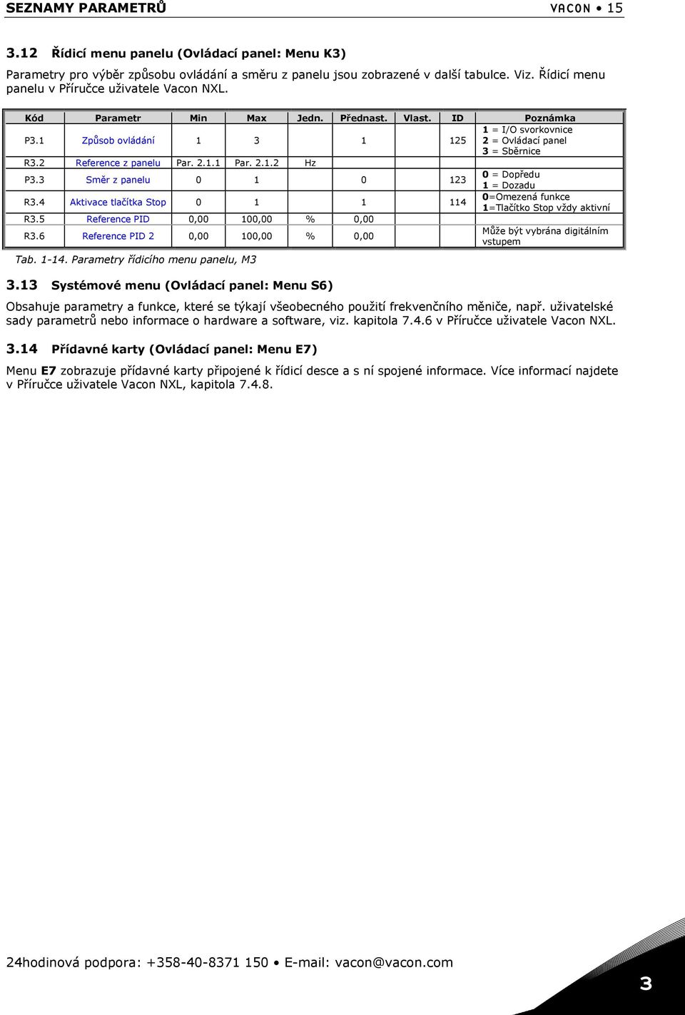 2 Reference z panelu Par. 2.1.1 Par. 2.1.2 Hz P3.3 Směr z panelu 0 1 0 123 0 = Dopředu 1 = Dozadu R3. Aktivace tlačítka Stop 0 1 1 11 0=Omezená funkce 1=Tlačítko Stop vždy aktivní R3.