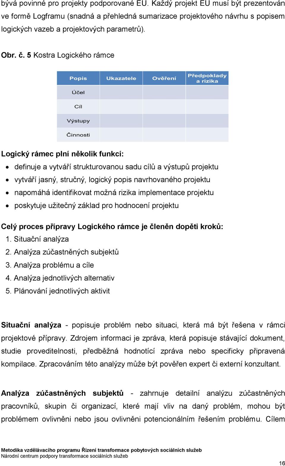 5 Kostra Logického rámce Logický rámec plní několik funkcí: definuje a vytváří strukturovanou sadu cílů a výstupů projektu vytváří jasný, stručný, logický popis navrhovaného projektu napomáhá