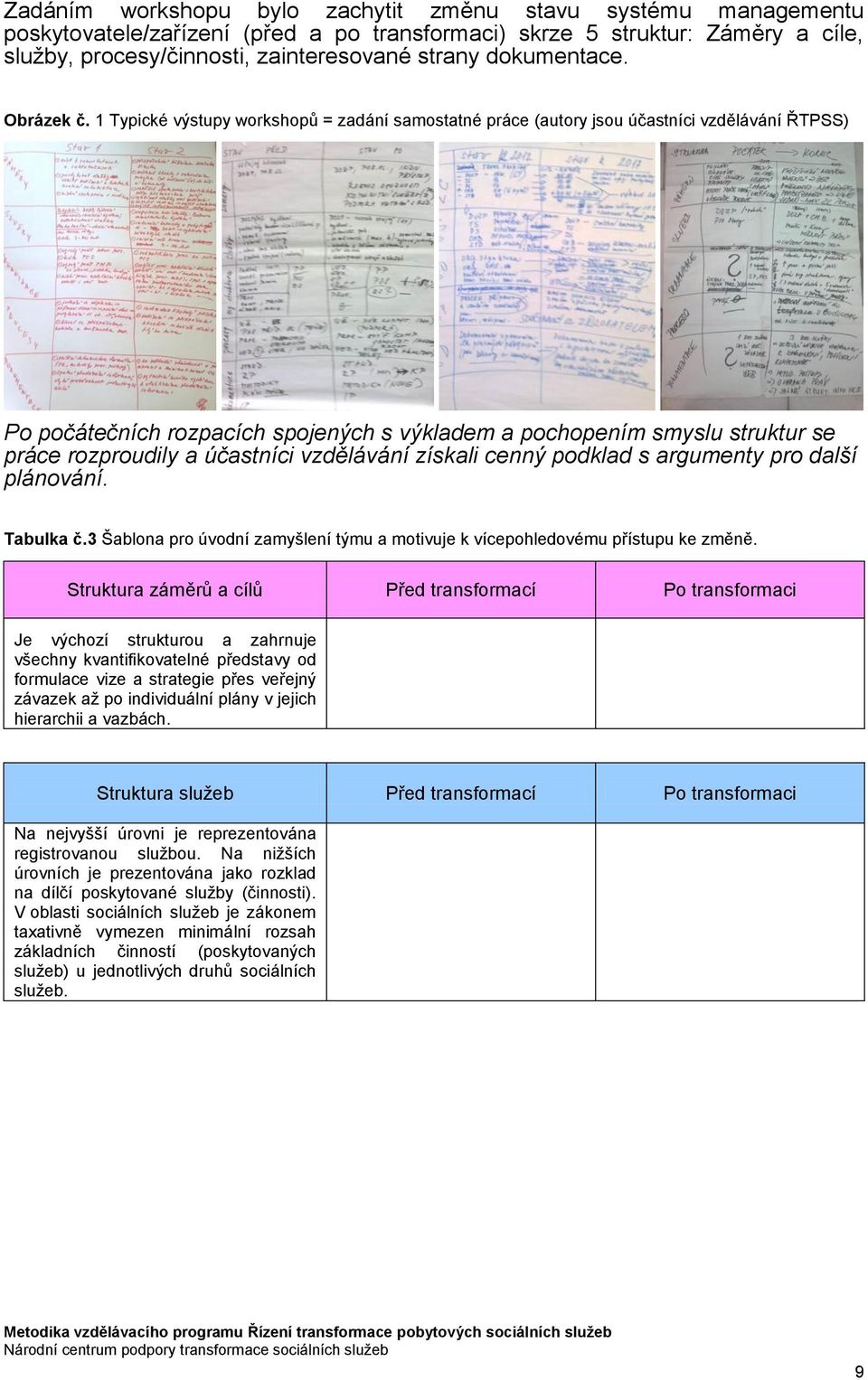 1 Typické výstupy workshopů = zadání samostatné práce (autory jsou účastníci vzdělávání ŘTPSS) Po počátečních rozpacích spojených s výkladem a pochopením smyslu struktur se práce rozproudily a