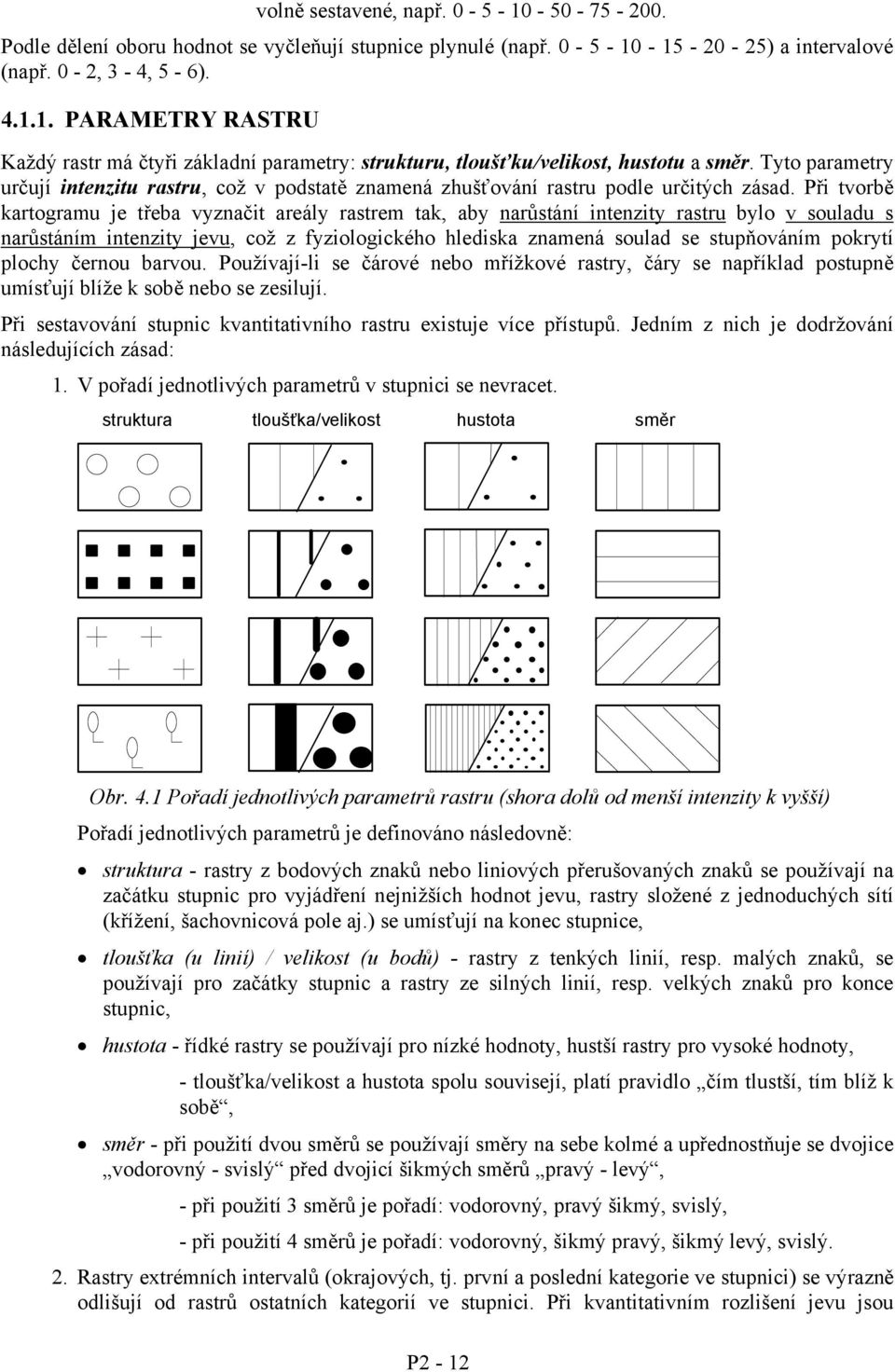 Při tvorbě kartogramu je třeba vyznačit areály rastrem tak, aby narůstání intenzity rastru bylo v soulau s narůstáním intenzity jevu, což z fyziologického hleiska znamená soula se stupňováním pokrytí