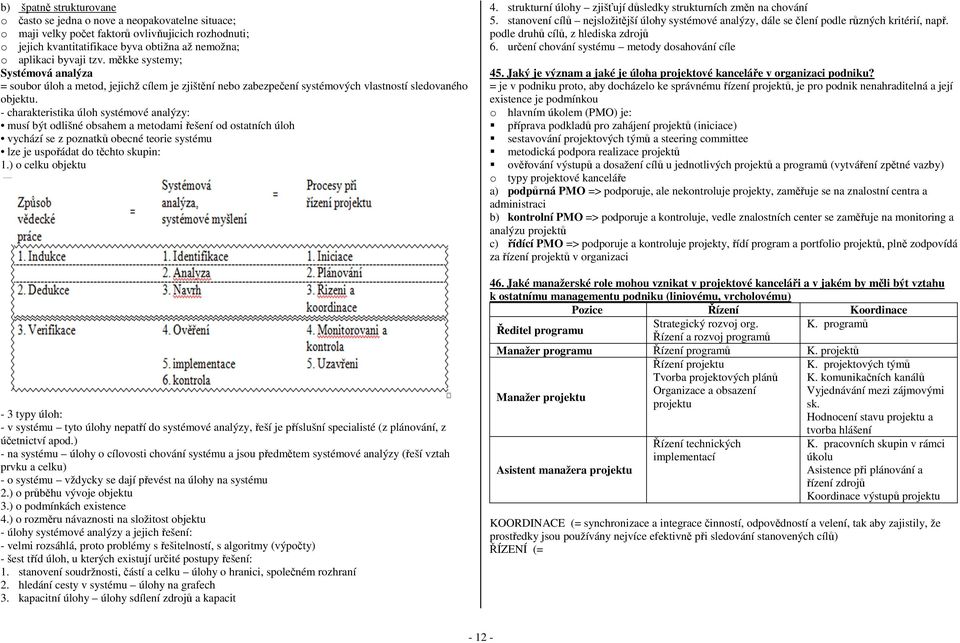 - charakteristika úloh systémové analýzy: musí být odlišné obsahem a metodami řešení od ostatních úloh vychází se z poznatků obecné teorie systému lze je uspořádat do těchto skupin: 1.