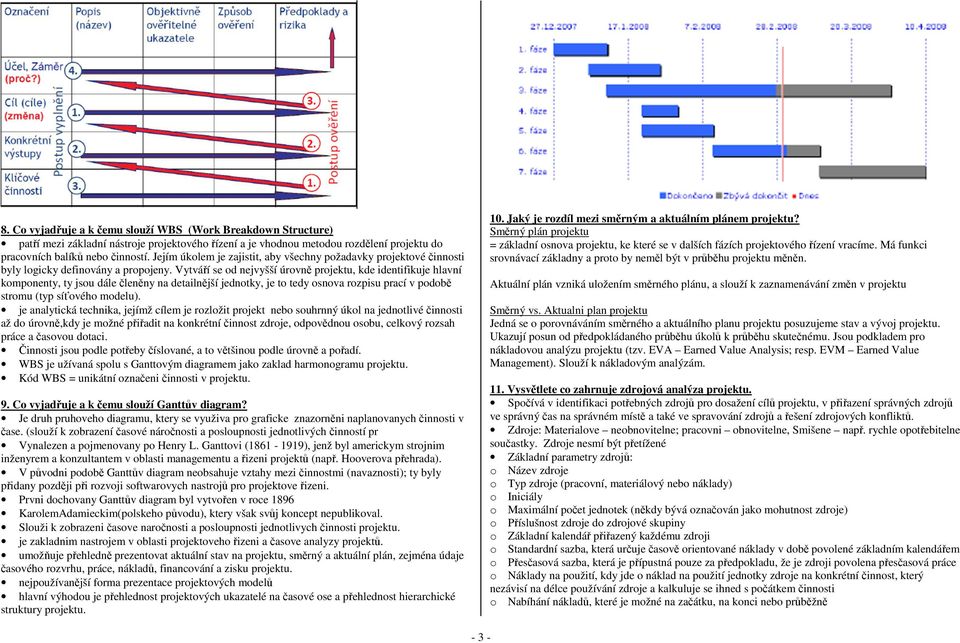 Vytváří se od nejvyšší úrovně projektu, kde identifikuje hlavní komponenty, ty jsou dále členěny na detailnější jednotky, je to tedy osnova rozpisu prací v podobě stromu (typ síťového modelu).