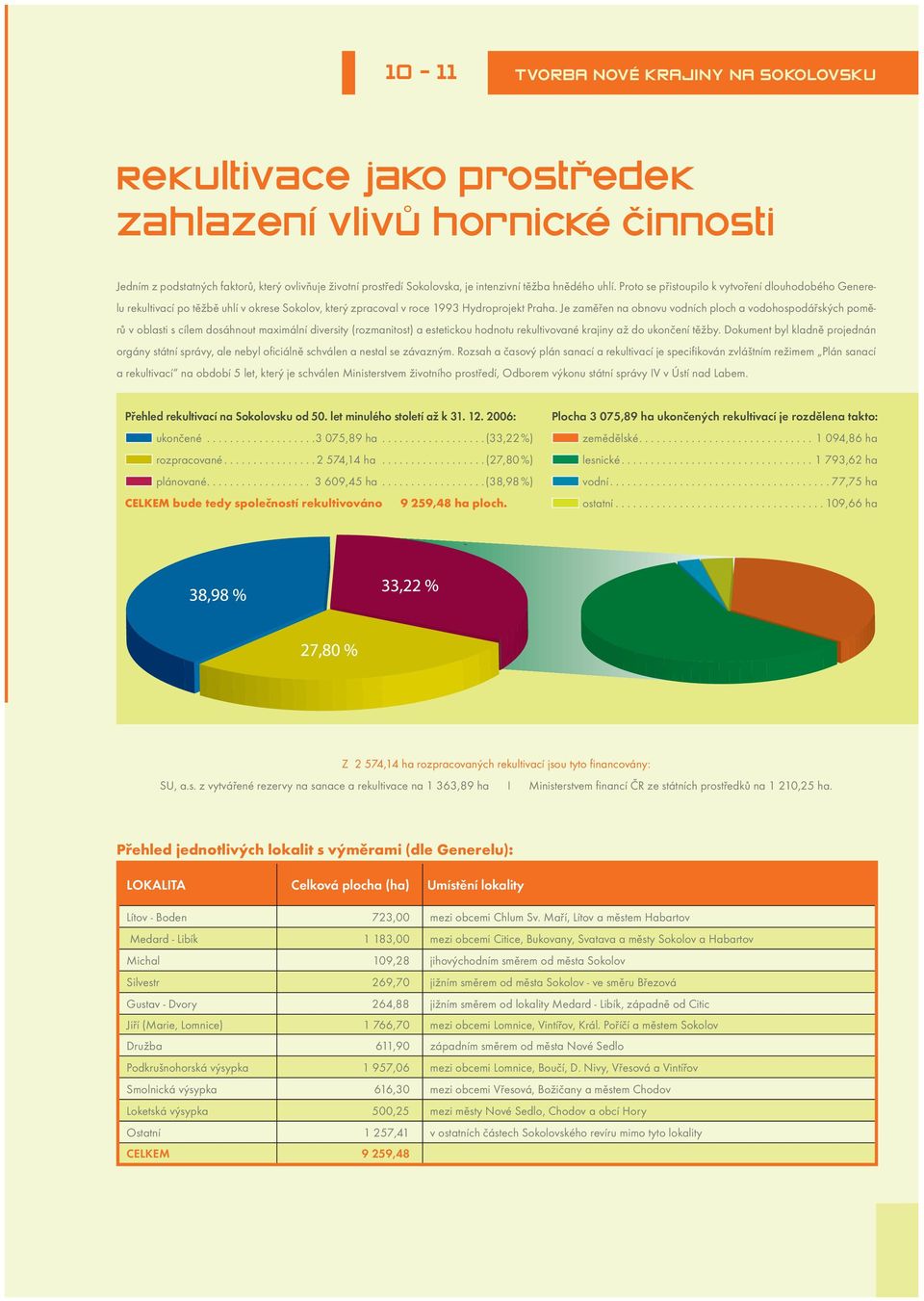 Je zaměřen na obnovu vodních ploch a vodohospodářských poměrů v oblasti s cílem dosáhnout maximální diversity (rozmanitost) a estetickou hodnotu rekultivované krajiny až do ukončení těžby.