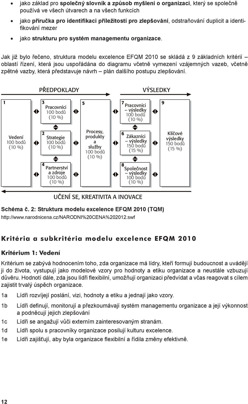 již MODELSTARTPLUSNÁRODNÍCENYKVALITYČR bylo řečeno, struktura modelu excelence EFQM 2010 se skládá z 9 základních kritérií oblastí řízení, která jsou uspořádána do diagramu včetně vymezení vzájemných