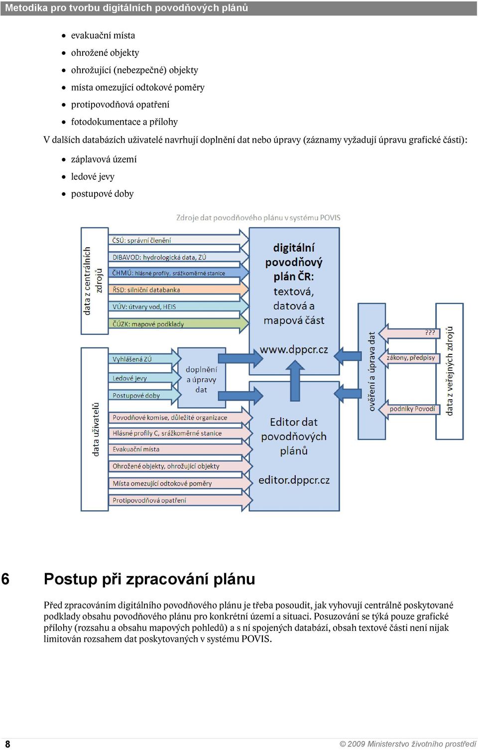 Postup při zpracování plánu Před zpracováním digitálního povodňového plánu je třeba posoudit, jak vyhovují centrálně poskytované podklady obsahu povodňového plánu pro konkrétní území