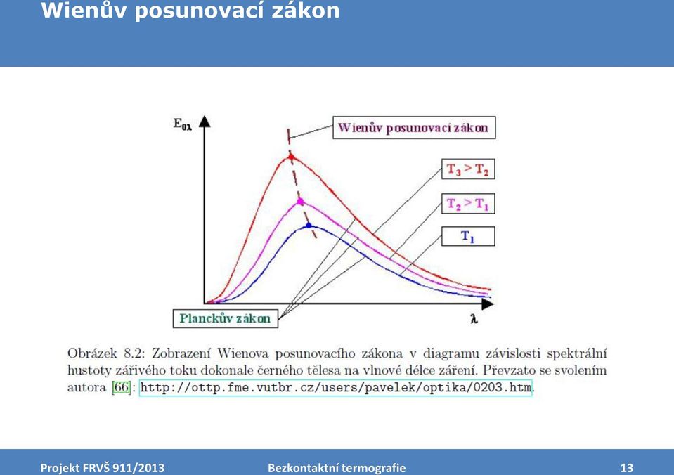 zákon