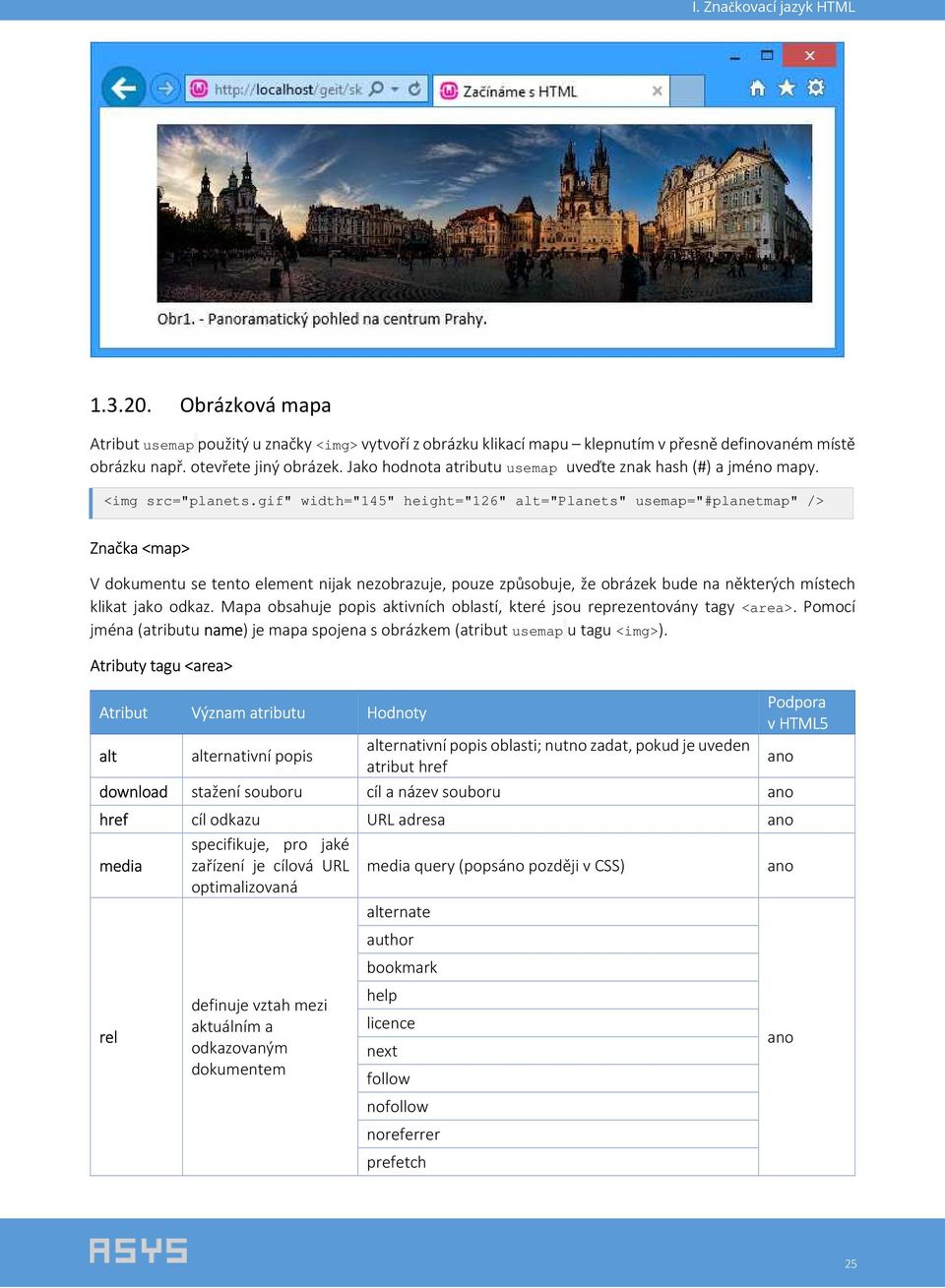 gif" width="145" height="126" alt="planets" usemap="#planetmap" /> Značka <map> V dokumentu se tento element nijak nezobrazuje, pouze způsobuje, že obrázek bude na některých místech klikat jako odkaz.