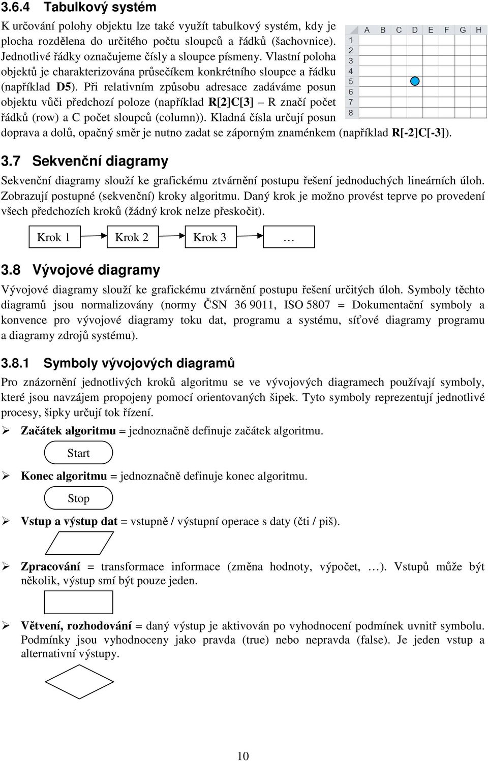 Při relativním způsobu adresace zadáváme posun objektu vůči předchozí poloze (například R[2]C[3] R značí počet řádků (row) a C počet sloupců (column)).