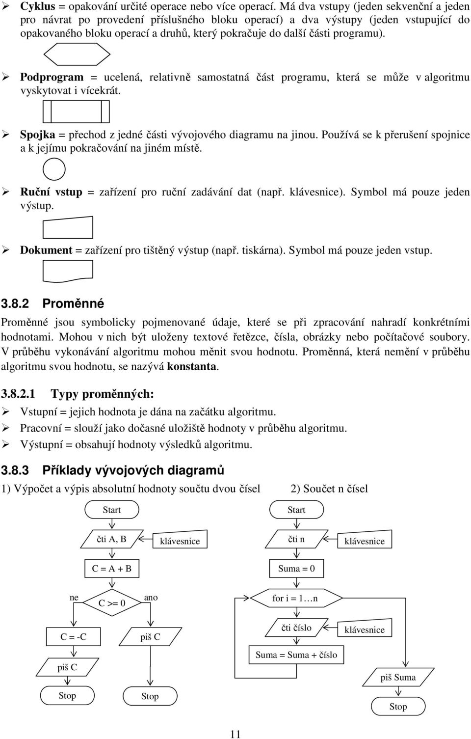 programu). Podprogram = ucelená, relativně samostatná část programu, která se může v algoritmu vyskytovat i vícekrát. Spojka = přechod z jedné části vývojového diagramu na jinou.