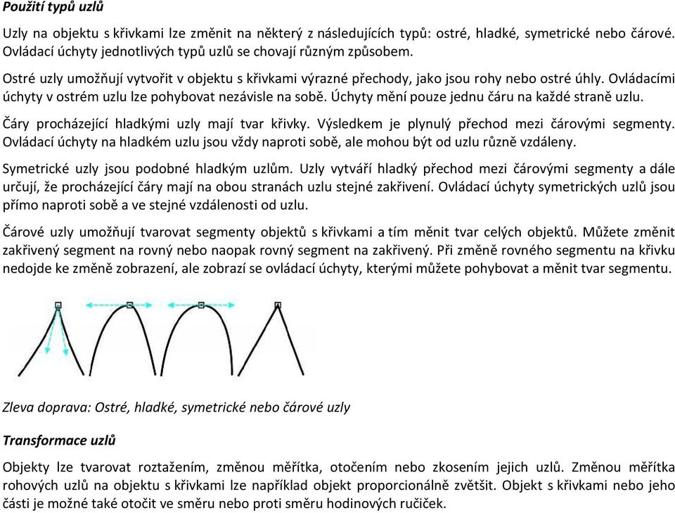 Úchyty mění pouze jednu čáru na každé straně uzlu. Čáry procházející hladkými uzly mají tvar křivky. Výsledkem je plynulý přechod mezi čárovými segmenty.