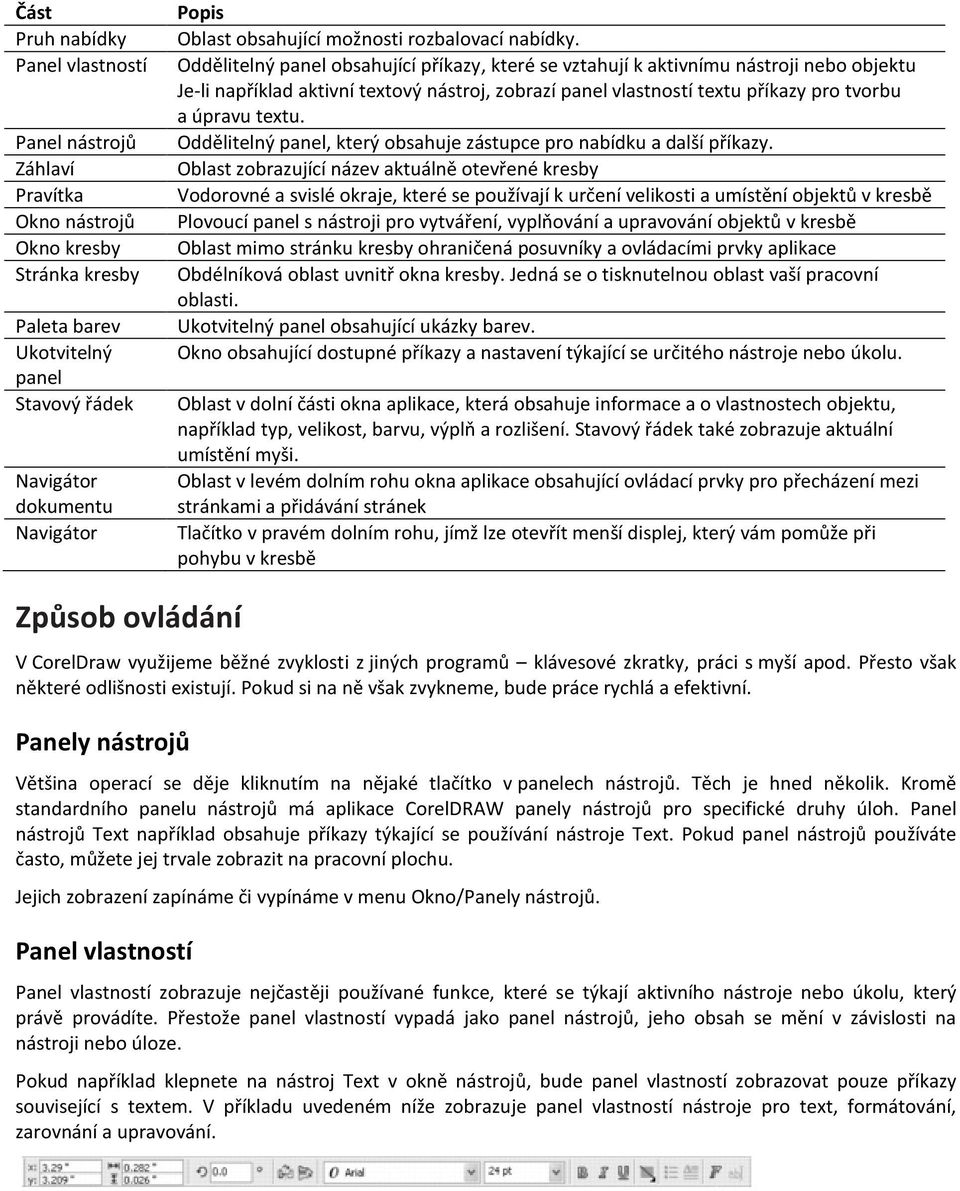 úpravu textu. Panel nástrojů Oddělitelný panel, který obsahuje zástupce pro nabídku a další příkazy.